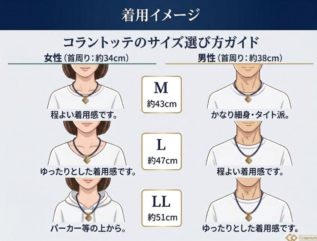 コラントッテのサイズ感、男性と女性